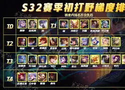 赛地聚焦：社区盾窗口期热度飙升；拜仁慕尼黑门线救险；震撼外界；赛季目标并未改变 